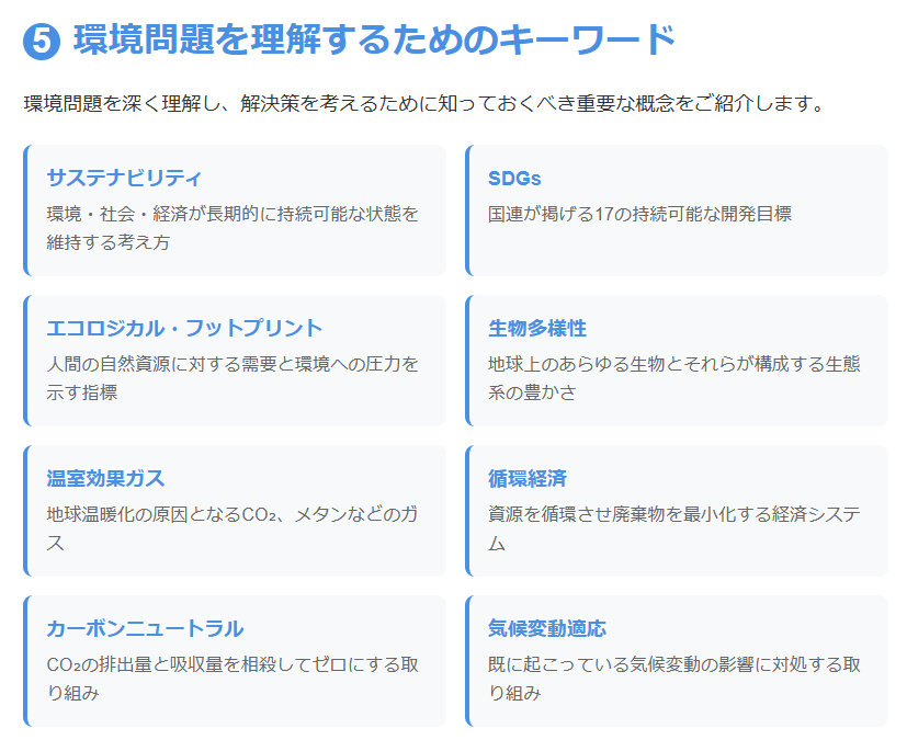 環境問題を理解するためのキーワード