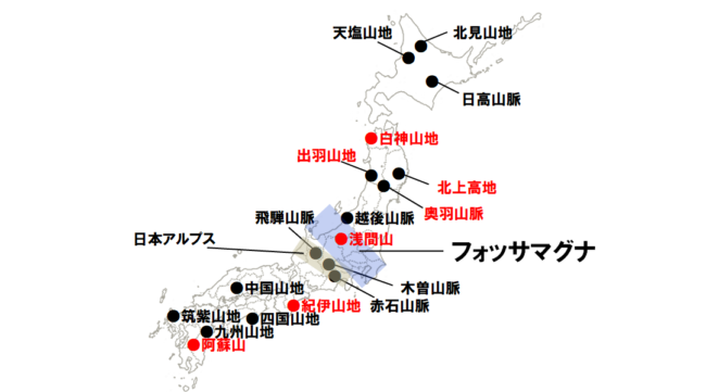 日本の山・山脈の名称図解