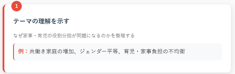 テーマの理解を示す