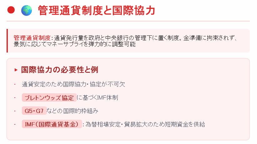 管理通貨制度
