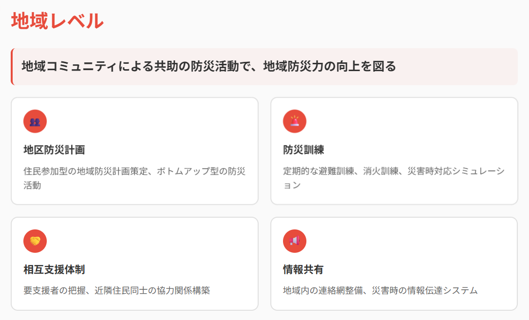 ■地域の取り組み