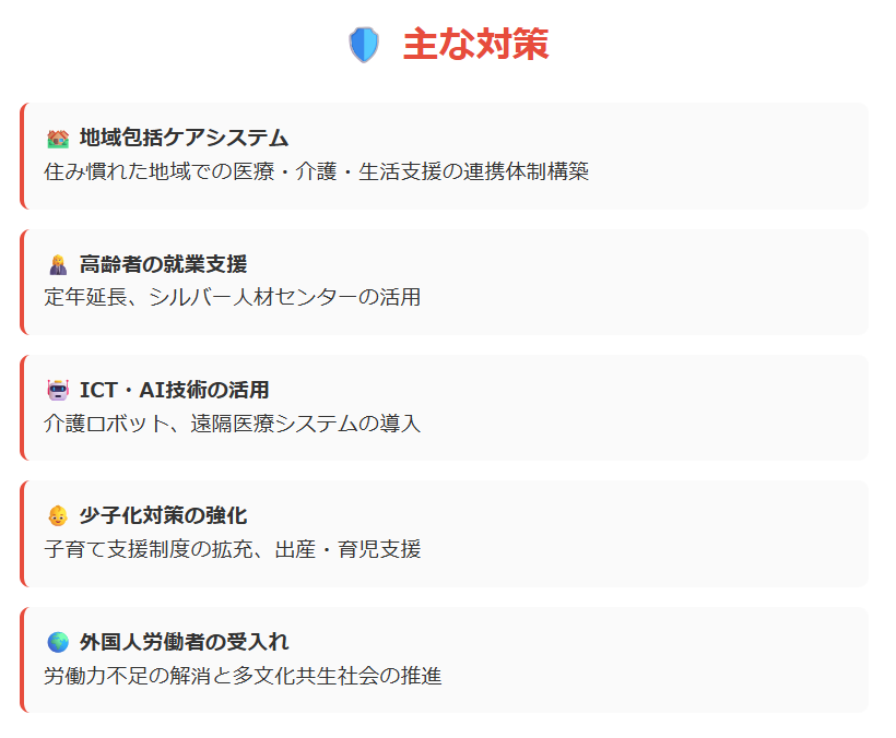 高齢化社会への対策