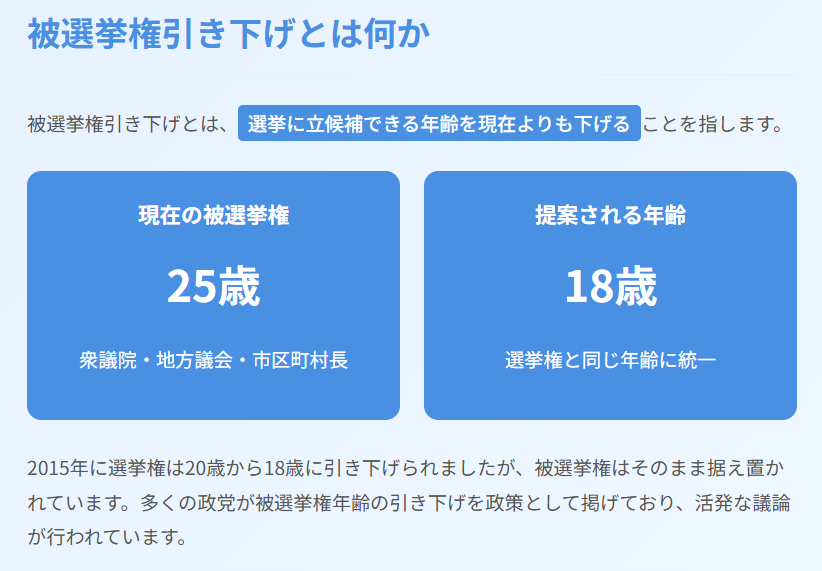 被選挙権引き下げとは何か