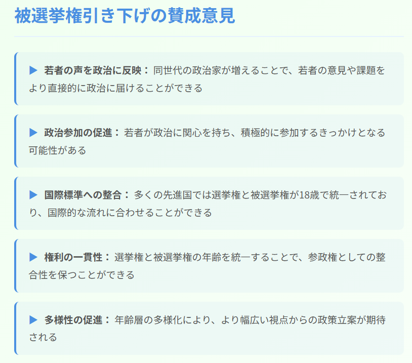 被選挙権引き下げに関する賛成意見
