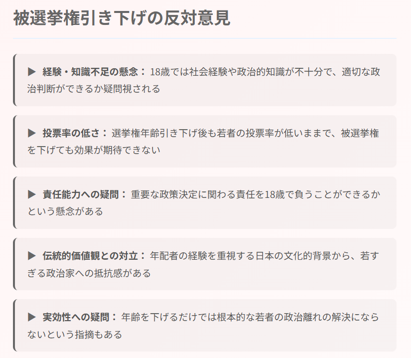 被選挙権引き下げに関する反対意見