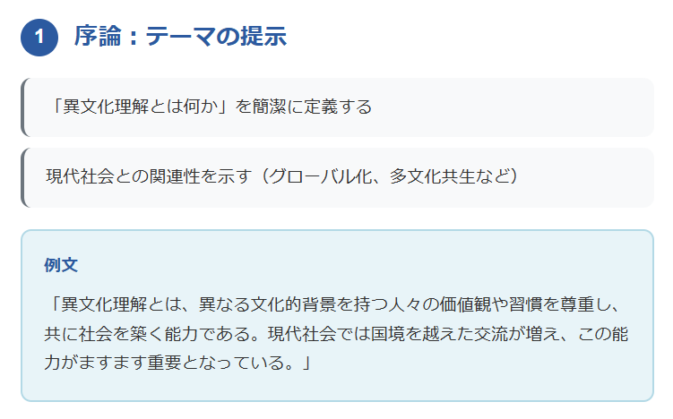 序論：テーマの提示