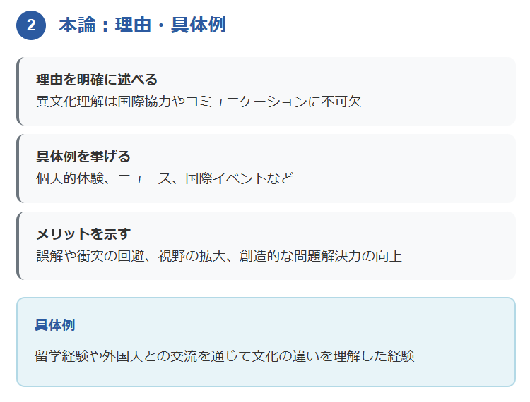 2. 本論：理由・具体例
