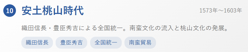 【要点】戦国時代