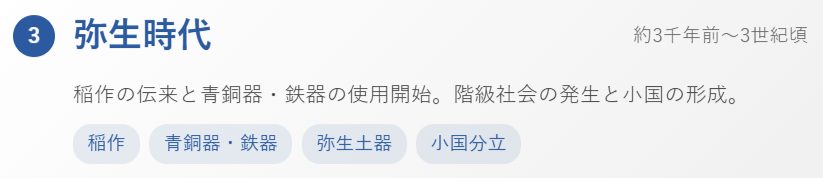 【要点】弥生時代