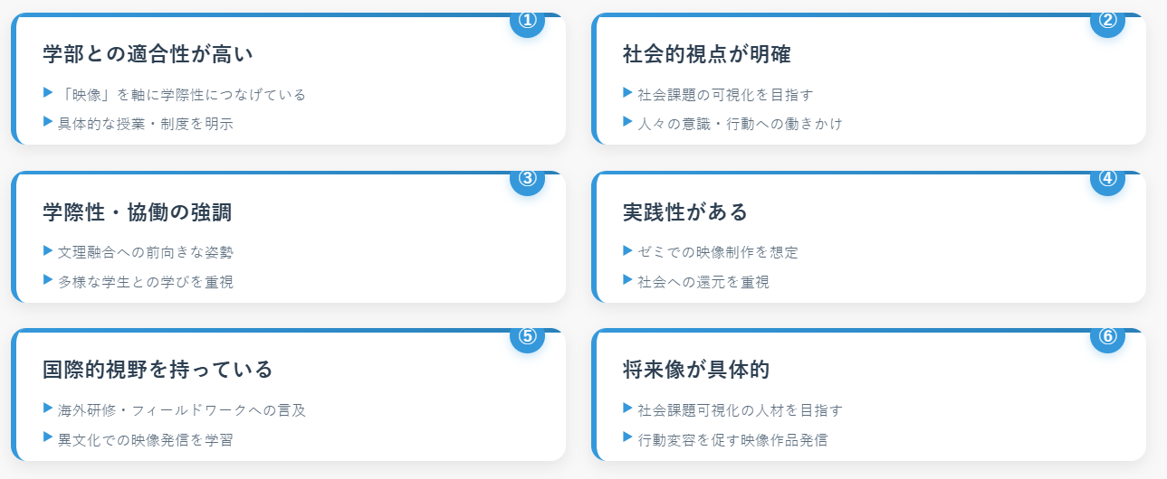 総合政策学部の志望理由書のポイント1
