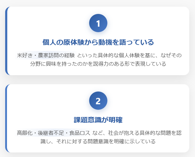 農学部志望理由書のポイント1