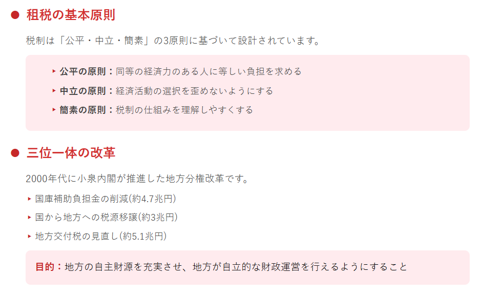 租税の意義と役割②