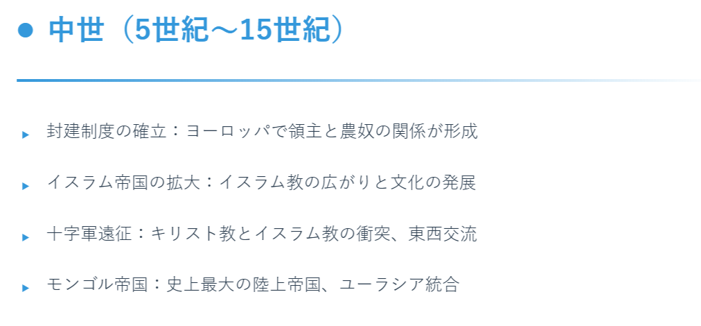 （世界史）中世の要点