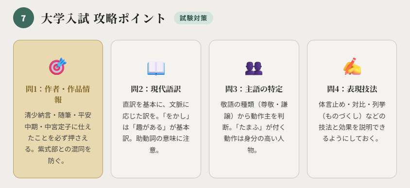 大学入試高校古文枕草子ポイント⑦