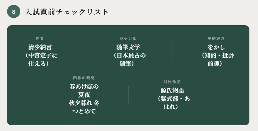 大学入試高校古文枕草子ポイント⑧