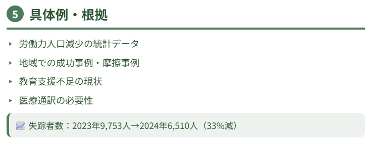 労働力人口の減少予測、外国人労働者数の増加傾向