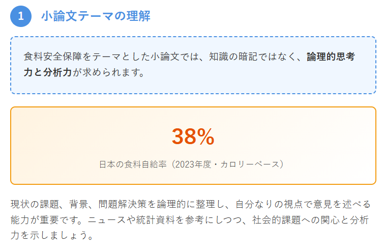 1. 小論文テーマの理解