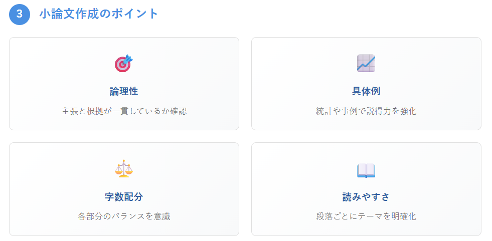 3. 小論文作成のポイント