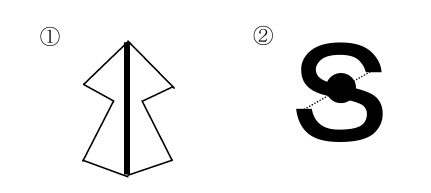 対称な図形解答