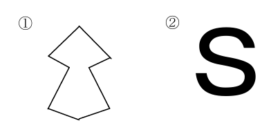 対称な図形問題