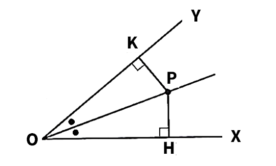 直角三角形問題