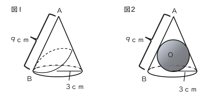 空間図形問題高校入試数学