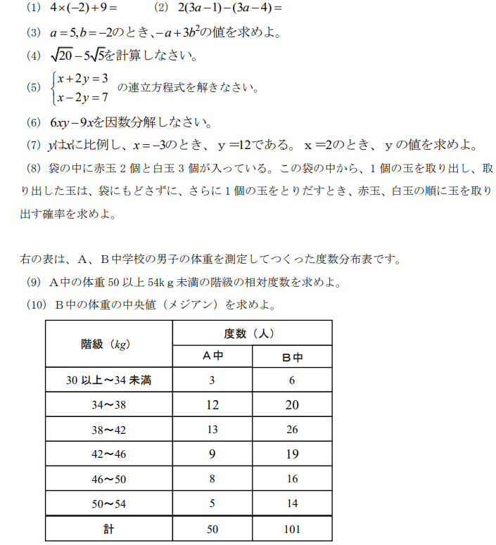 小問集合高校入試数学問題