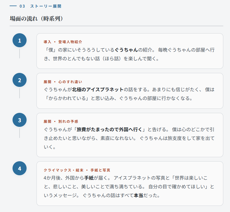 アイスプラネットのポイント③