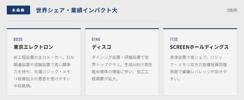半導体・AIチップ関連株②