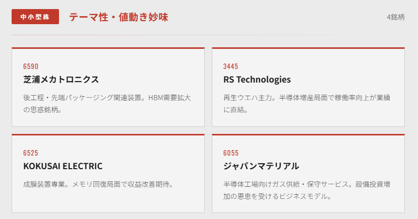 半導体・AIチップ関連株④