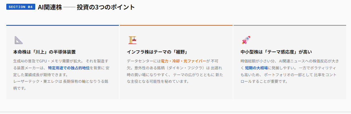 AI（人工知能）関連株のポイント⑦