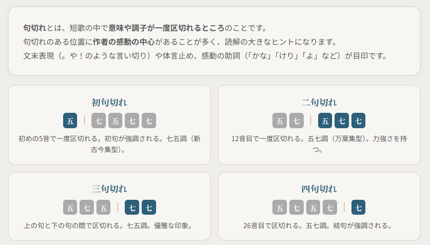 短歌を味わうのポイント⑧