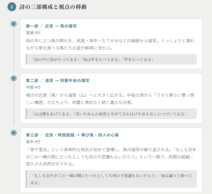 大阿蘇のポイント①