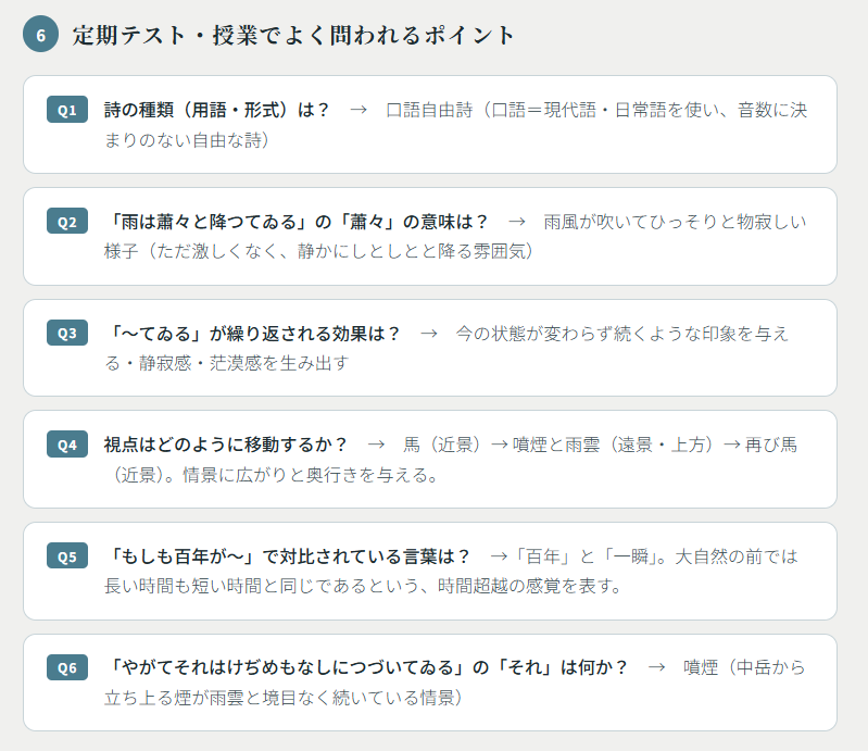 大阿蘇のポイント⑤