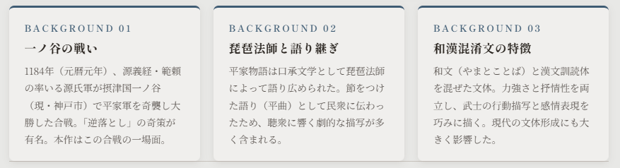 敦盛の最期「平家物語」のポイント④