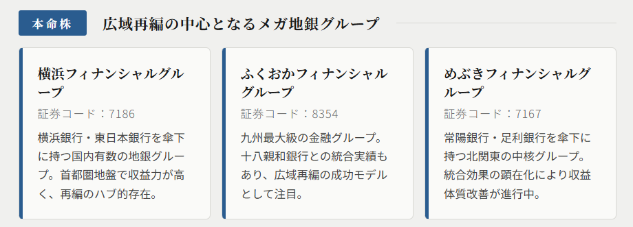 本命株(広域再編の中心となるメガ地銀グループ)