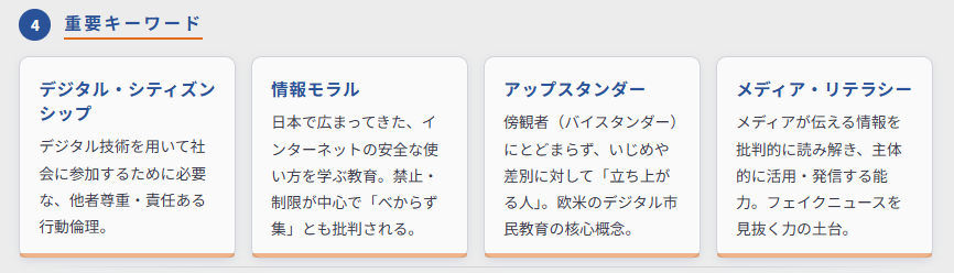 デジタル市民として生きるのポイント④
