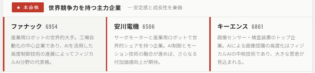 フィジカルAI本命株（世界競争力を持つ主力企業）