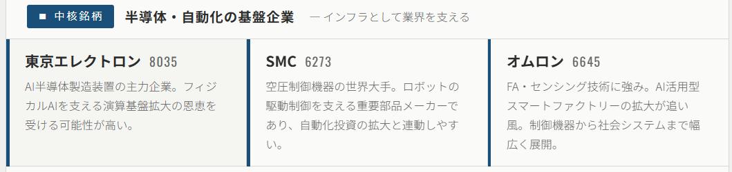 フィジカルAI中核銘柄（半導体・自動化の基盤企業）