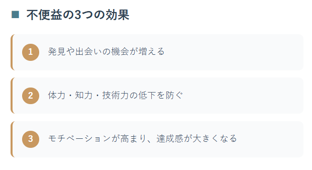 「不便」の価値を見つめ直すポイント③
