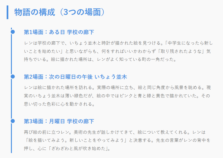 はじまりの風のポイント②