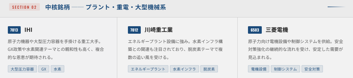 中核銘柄(プラント・重電・大型機械系)