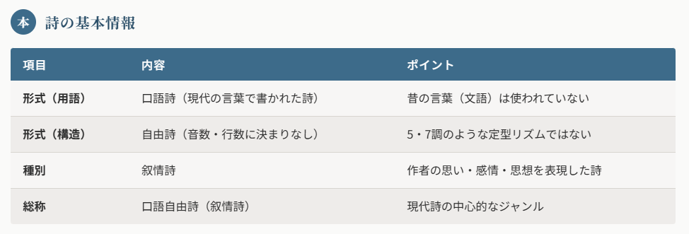 鍵のポイント①