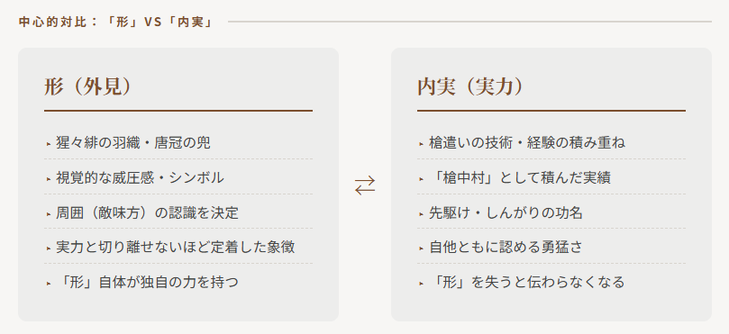 形のポイント⑤