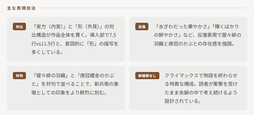 形のポイント⑦