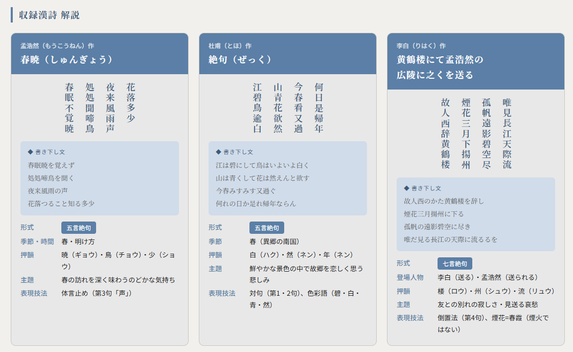 漢詩の風景のポイント②