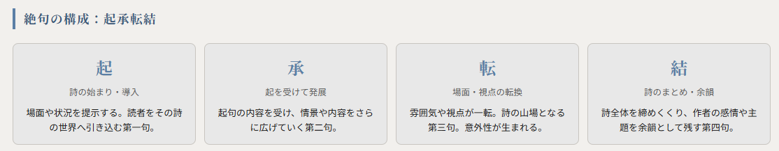 漢詩の風景のポイント③
