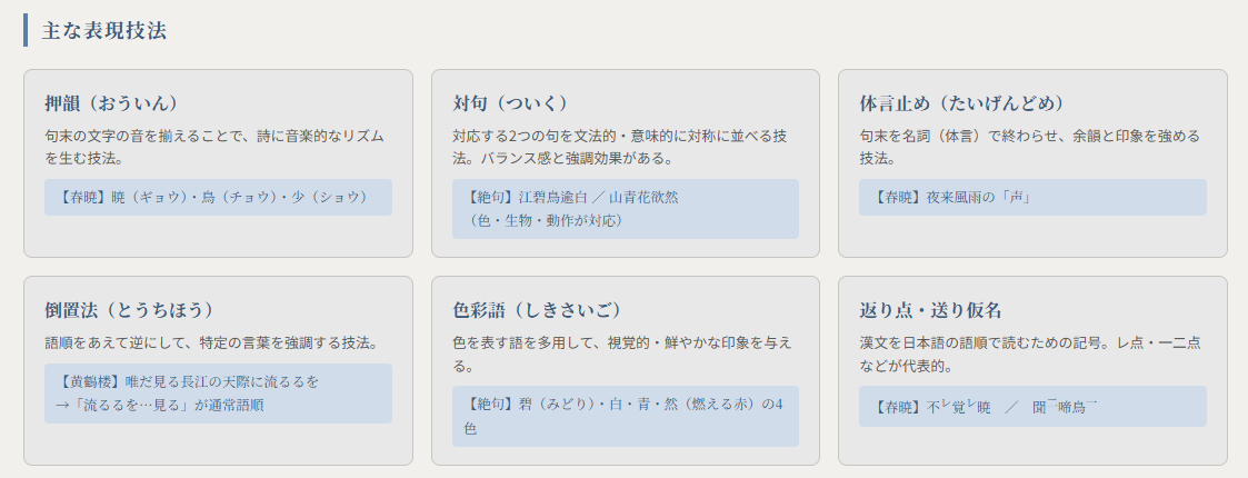 漢詩の風景のポイント④