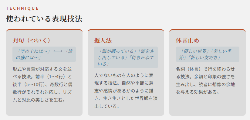 見えないだけのポイント②