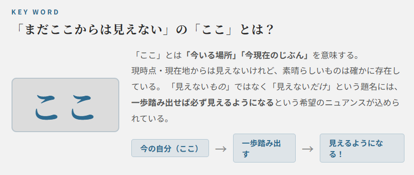 見えないだけのポイント④